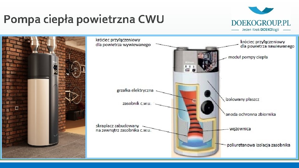 Pompa ciepła powietrzna CWU 