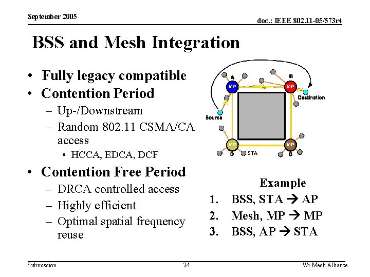 September 2005 doc. : IEEE 802. 11 -05/573 r 4 BSS and Mesh Integration