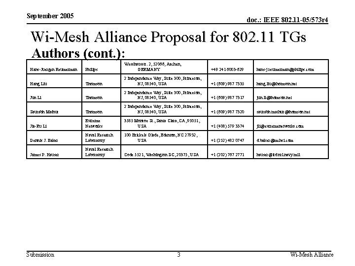 September 2005 doc. : IEEE 802. 11 -05/573 r 4 Wi-Mesh Alliance Proposal for