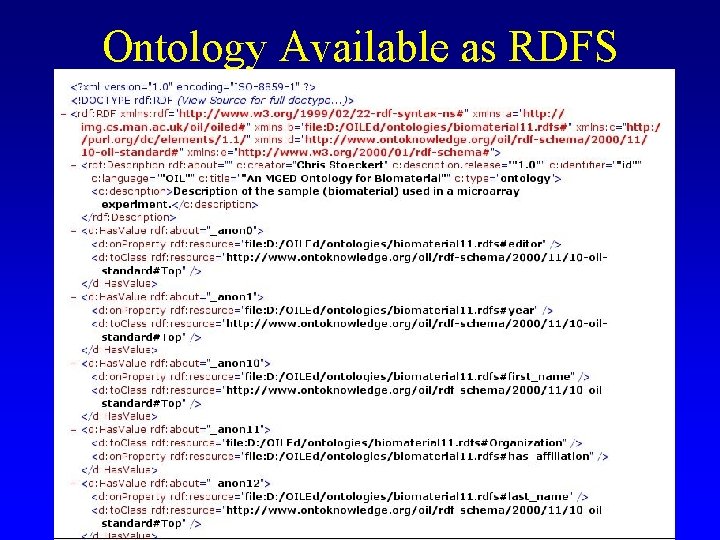 Ontology Available as RDFS Ontology Available as RDFS