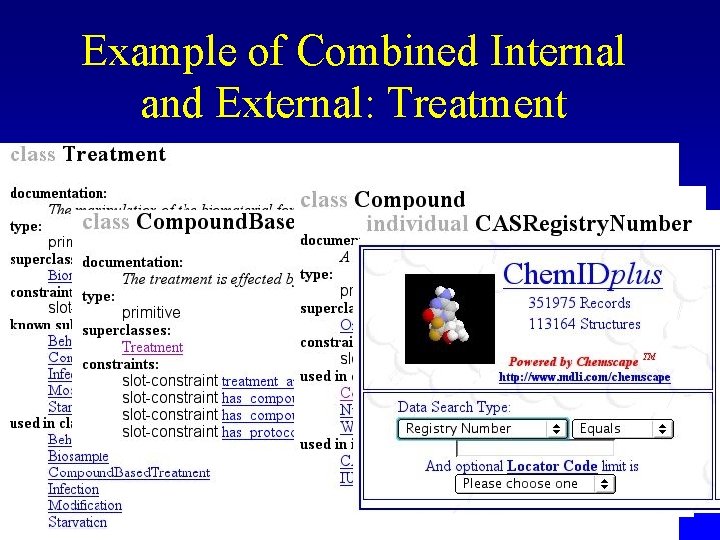 Example of Combined Internal and External: Treatment Example of Combined Internal and External: Treatment