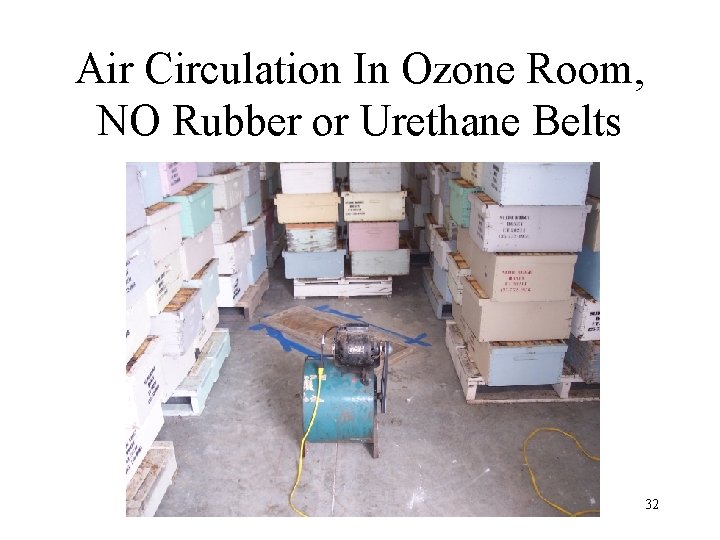 Air Circulation In Ozone Room, NO Rubber or Urethane Belts 32 