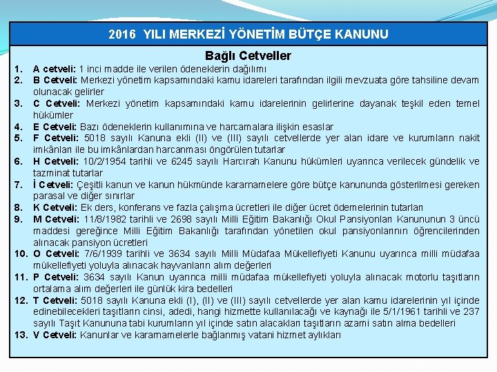 2016 YILI MERKEZİ YÖNETİM BÜTÇE KANUNU Bağlı Cetveller 1. 2. 3. 4. 5. 6.