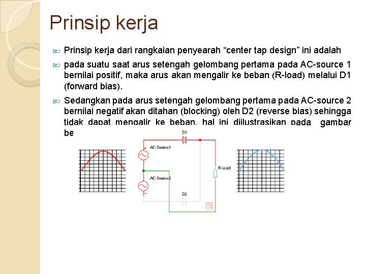 Prinsip kerja dari rangkaian penyearah “center tap design” ini adalah pada suatu saat arus