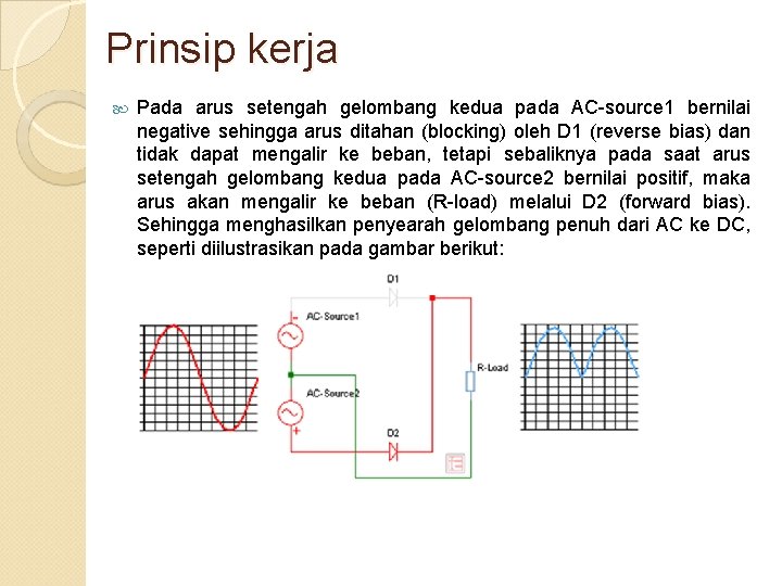 Prinsip kerja Pada arus setengah gelombang kedua pada AC-source 1 bernilai negative sehingga arus