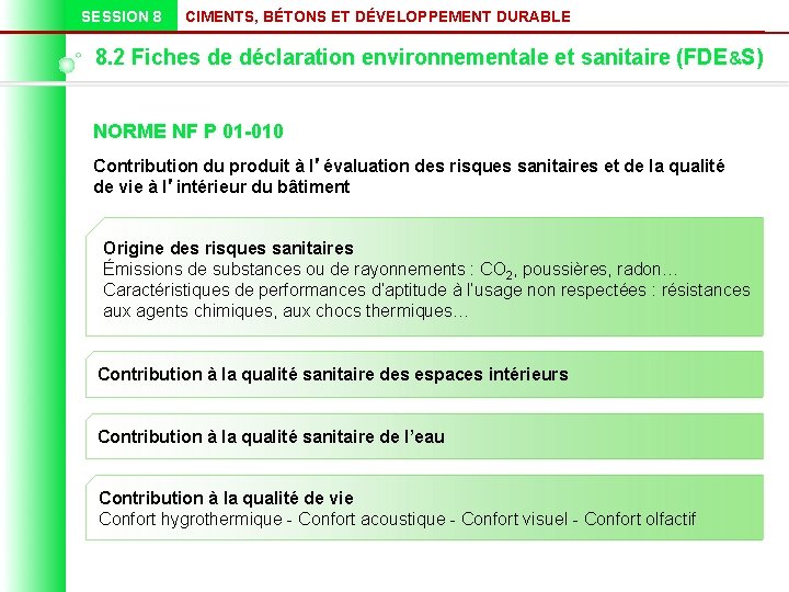 SESSION 8 CIMENTS, BÉTONS ET DÉVELOPPEMENT DURABLE 8. 2 Fiches de déclaration environnementale et