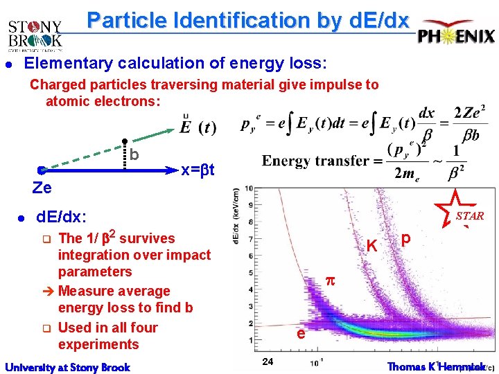 Particle Identification by d. E/dx l Elementary calculation of energy loss: Charged particles traversing