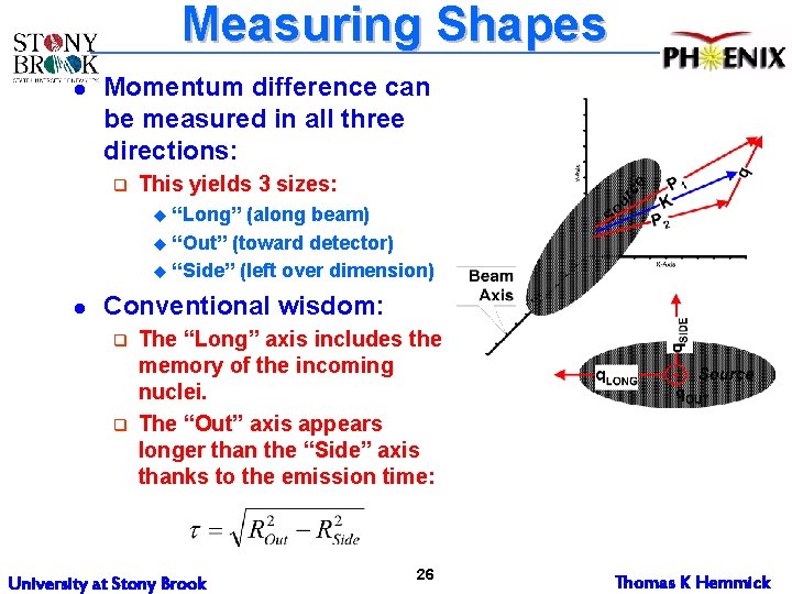 Measuring Shapes l Momentum difference can be measured in all three directions: q This