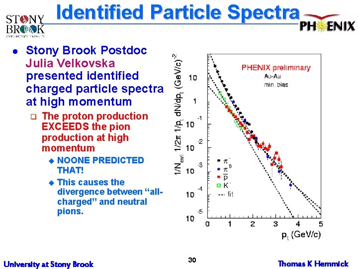 Identified Particle Spectra l Stony Brook Postdoc Julia Velkovska presented identified charged particle spectra