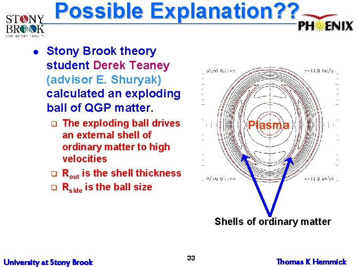 Possible Explanation? ? l Stony Brook theory student Derek Teaney (advisor E. Shuryak) calculated