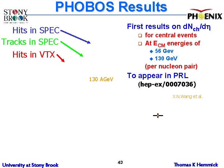 PHOBOS Results First results on d. Nch/dh Hits in SPEC Tracks in SPEC Hits