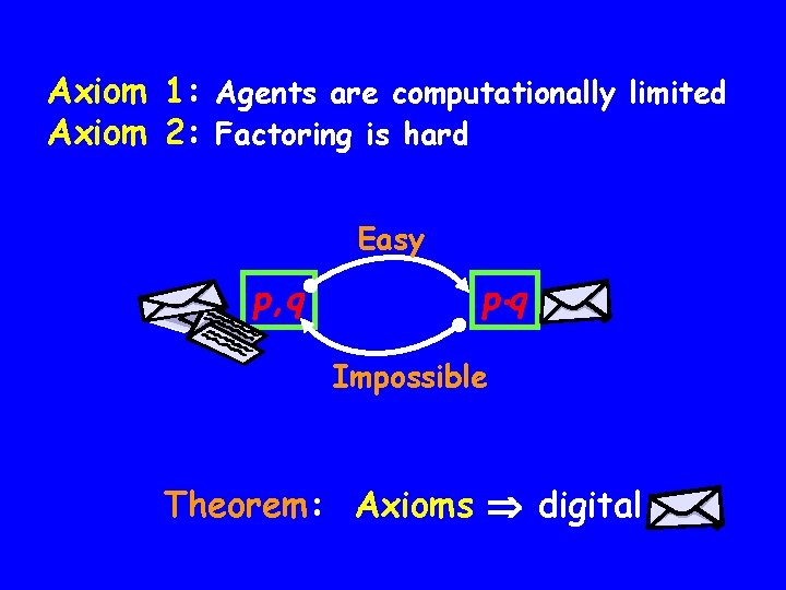 Axiom 1: Agents are computationally limited Axiom 2: Factoring is hard Easy p, q