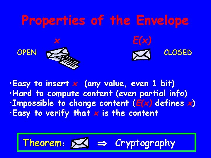 Properties of the Envelope x OPEN E(x) CLOSED • Easy to insert x (any
