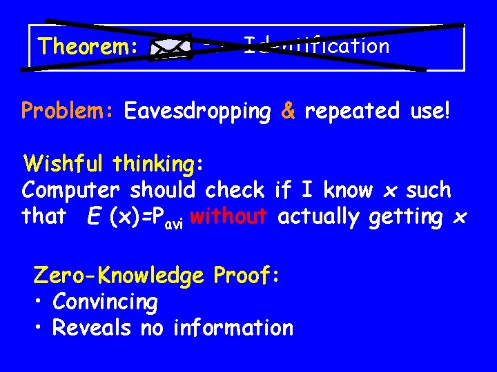 Theorem: Identification Problem: Eavesdropping & repeated use! Wishful thinking: Computer should check if I