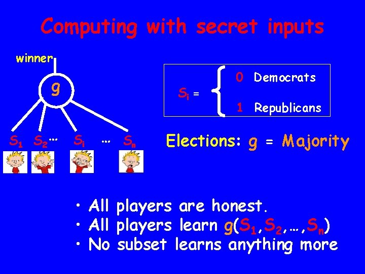 Computing with secret inputs winner g S 1 S 2 … Si = Si