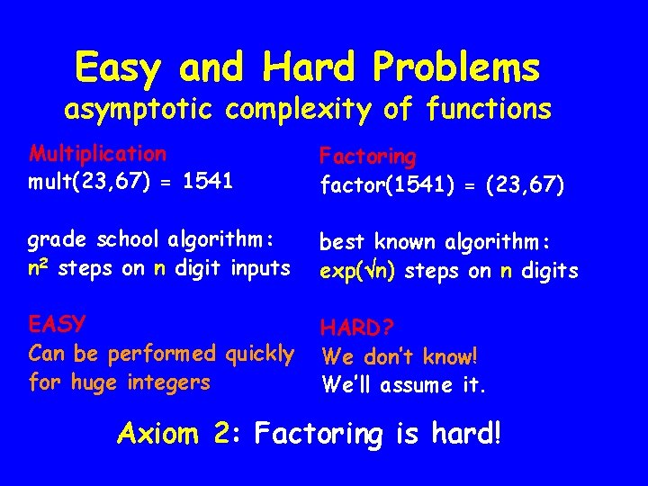 Easy and Hard Problems asymptotic complexity of functions Multiplication mult(23, 67) = 1541 Factoring