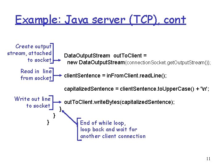Example: Java server (TCP), cont Create output stream, attached to socket Data. Output. Stream Example: Java server (TCP), cont Create output stream, attached to socket Data. Output. Stream