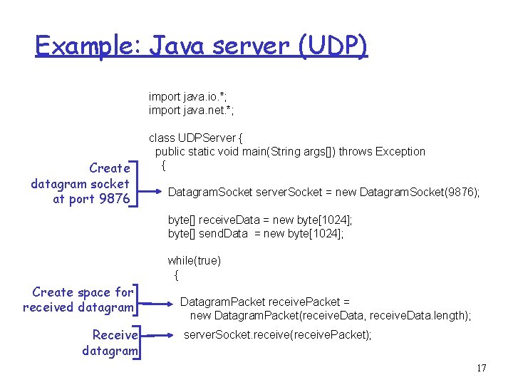 Example: Java server (UDP) import java. io. *; import java. net. *; Create datagram