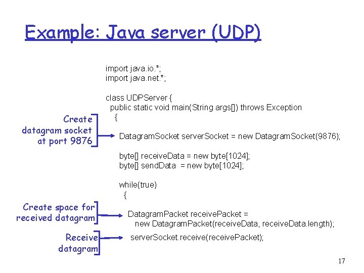 Example: Java server (UDP) import java. io. *; import java. net. *; Create datagram Example: Java server (UDP) import java. io. *; import java. net. *; Create datagram