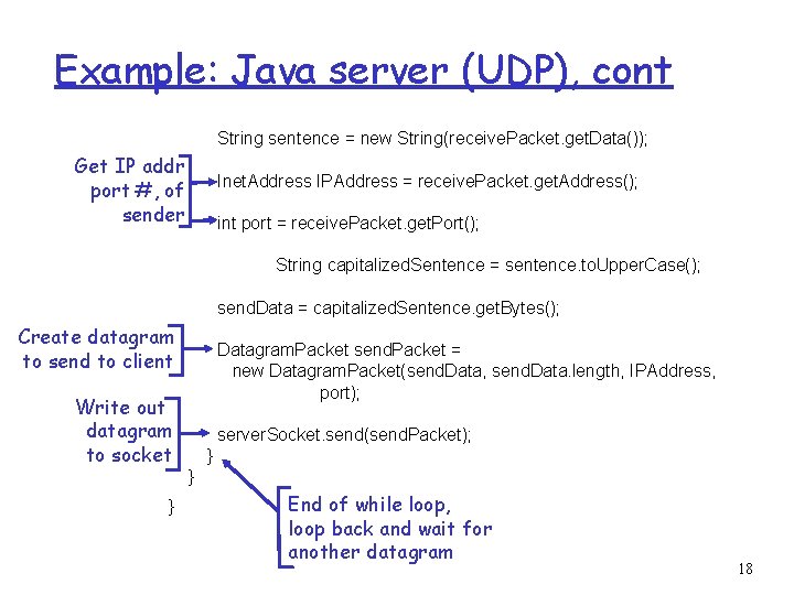 Example: Java server (UDP), cont String sentence = new String(receive. Packet. get. Data()); Get Example: Java server (UDP), cont String sentence = new String(receive. Packet. get. Data()); Get