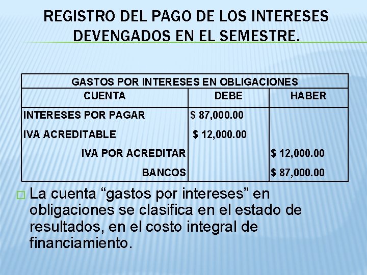 REGISTRO DEL PAGO DE LOS INTERESES DEVENGADOS EN EL SEMESTRE. GASTOS POR INTERESES EN