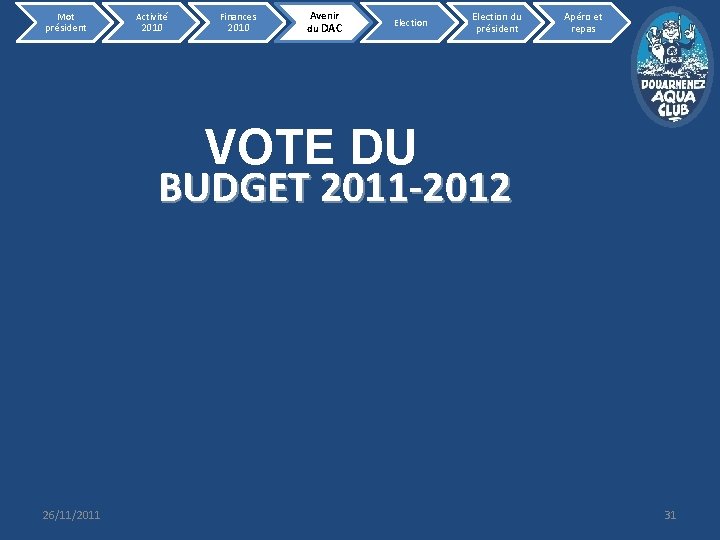 Mot président Activité 2010 Finances 2010 Avenir du DAC Election du président Apéro et