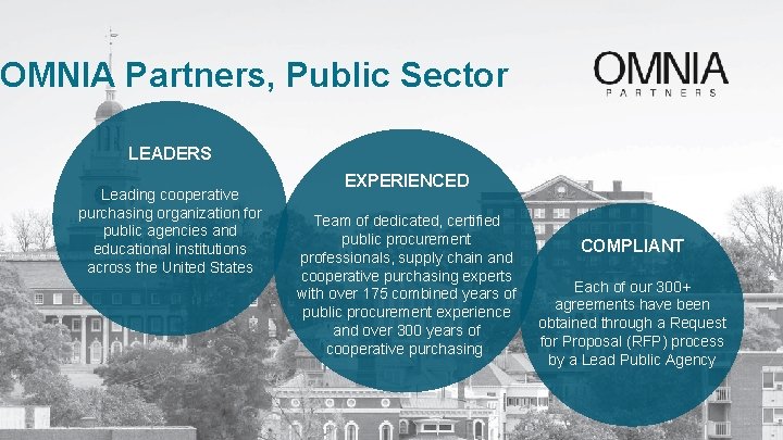 OMNIA Partners, Public Sector LEADERS Leading cooperative purchasing organization for public agencies and educational