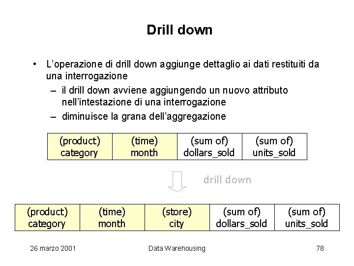 Drill down • L’operazione di drill down aggiunge dettaglio ai dati restituiti da una