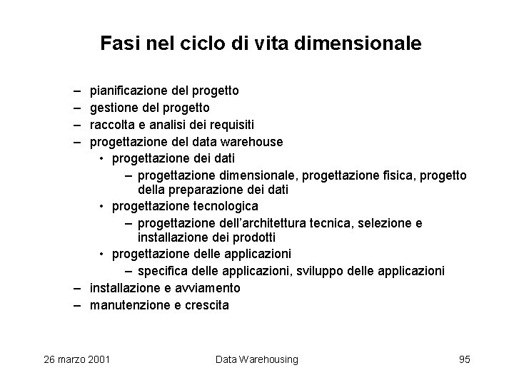 Fasi nel ciclo di vita dimensionale – – pianificazione del progetto gestione del progetto