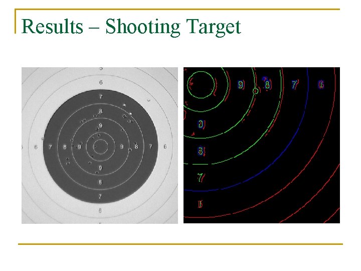 Results – Shooting Target 