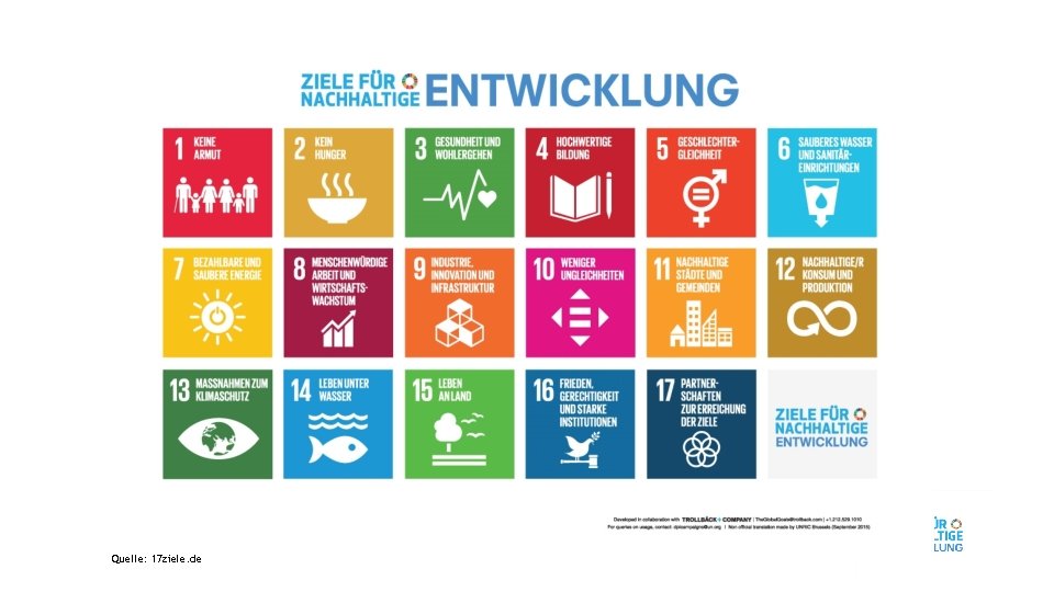 Quelle: 17 ziele. de 