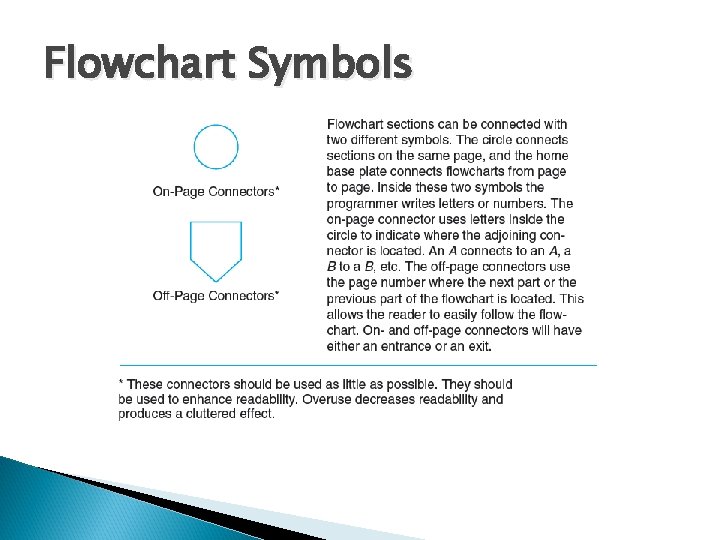 Flowchart Symbols Flowchart Symbols