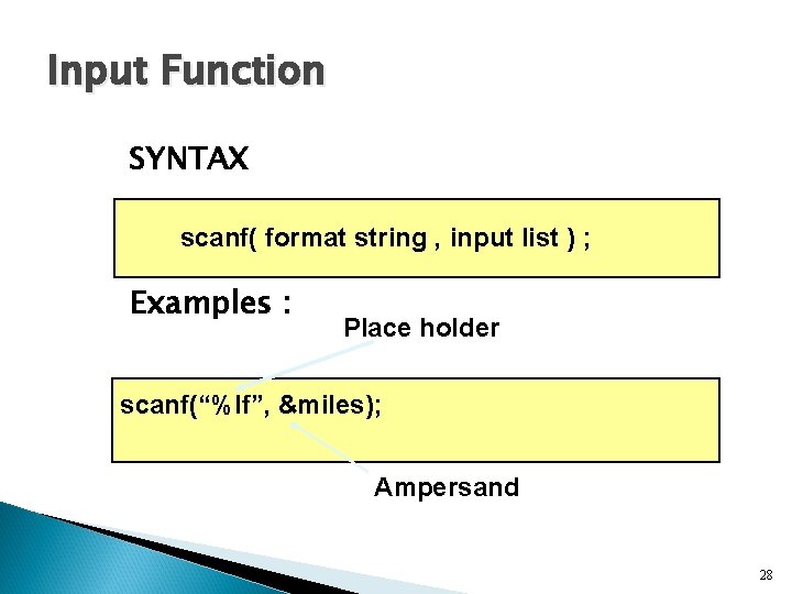 Input Function SYNTAX scanf( format string , input list ) ; Examples : Place Input Function SYNTAX scanf( format string , input list ) ; Examples : Place