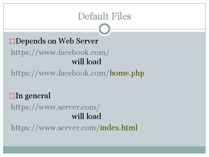 Default Files �Depends on Web Server https: //www. facebook. com/ will load https: //www.