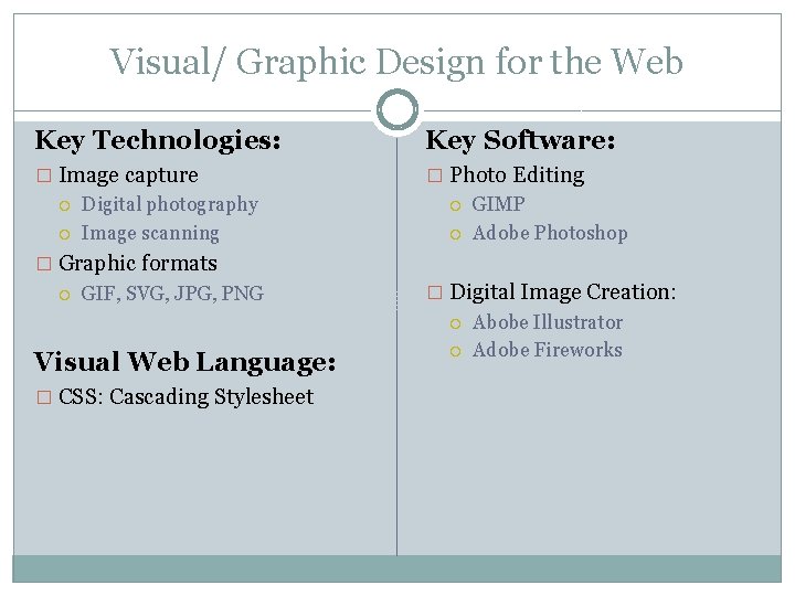 Visual/ Graphic Design for the Web Key Technologies: Key Software: � Image capture �