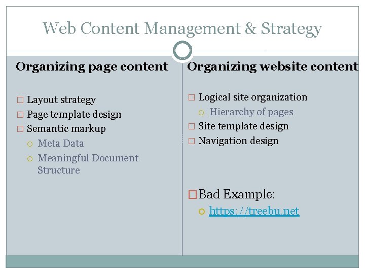 Web Content Management & Strategy Organizing page content Organizing website content � Layout strategy