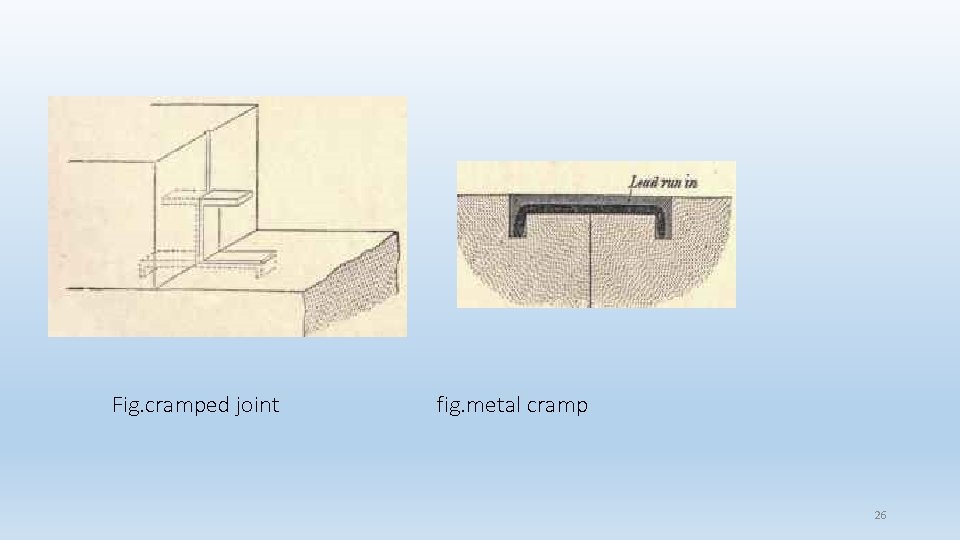 Fig. cramped joint fig. metal cramp 26 