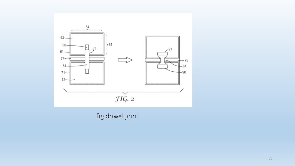 fig. dowel joint 30 