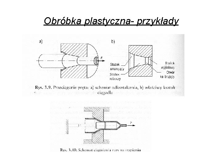 Obróbka plastyczna- przykłady 