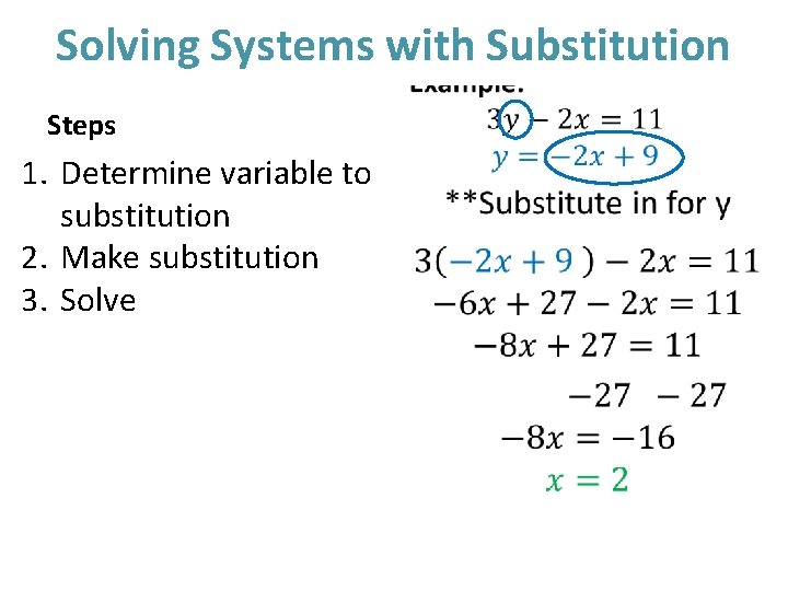 Solving Systems with Substitution Steps 1. Determine variable to substitution 2. Make substitution 3.