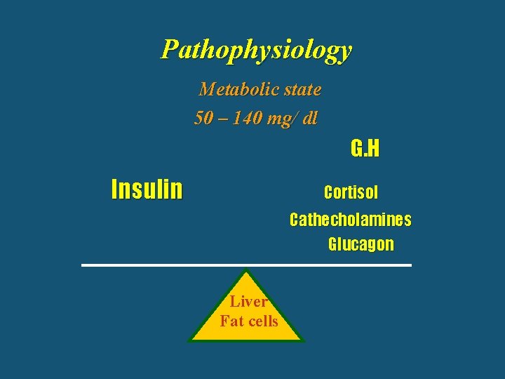 Pathophysiology Metabolic state 50 – 140 mg/ dl G. H Insulin Cortisol Cathecholamines Glucagon
