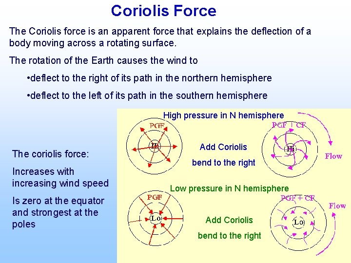 Coriolis Force The Coriolis force is an apparent force that explains the deflection of