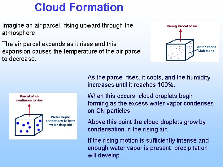 Cloud Formation Imagine an air parcel, rising upward through the atmosphere. The air parcel
