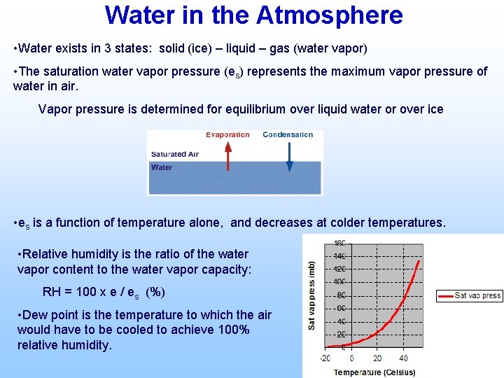 Water in the Atmosphere • Water exists in 3 states: solid (ice) – liquid