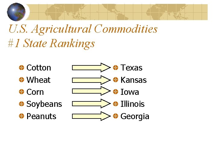 U. S. Agricultural Commodities #1 State Rankings Cotton Wheat Corn Soybeans Peanuts Texas Kansas