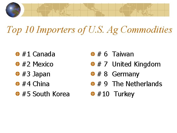 Top 10 Importers of U. S. Ag Commodities #1 #2 #3 #4 #5 Canada
