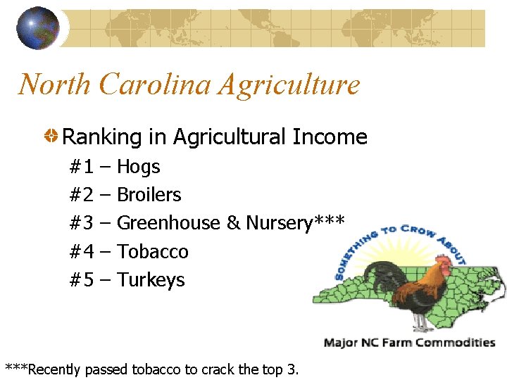 North Carolina Agriculture Ranking in Agricultural Income #1 #2 #3 #4 #5 – –