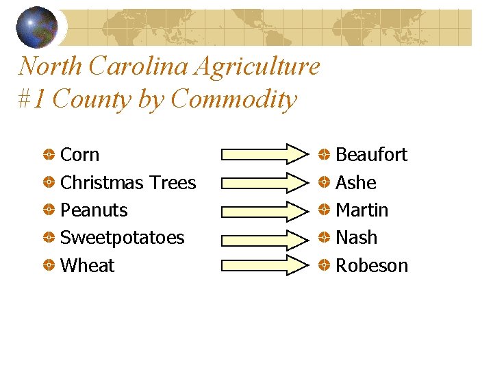 North Carolina Agriculture #1 County by Commodity Corn Christmas Trees Peanuts Sweetpotatoes Wheat Beaufort