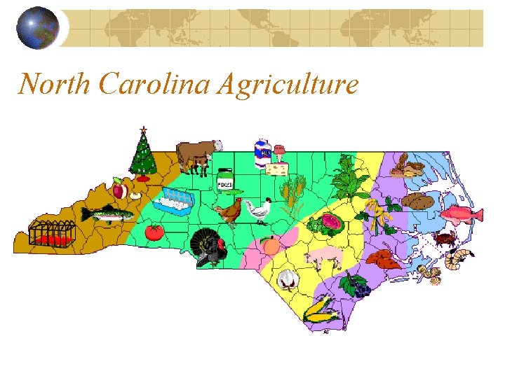 North Carolina Agriculture 