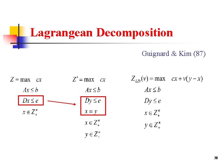 Lagrangean Decomposition Guignard & Kim (87) 30 
